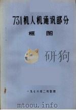 731机人机通讯部分框图（1976 PDF版）