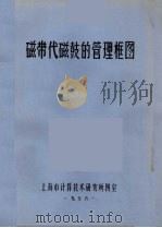 磁带代磁鼓的管理框图（1976 PDF版）