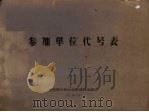 参加单位代号表 1961 PDF电子版封面 全国图书联合目录编辑组编