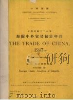 民国三十六年海关中外贸易统计年刊（ PDF版）