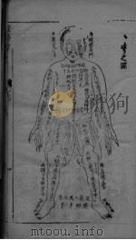 经骆考  上（ PDF版）