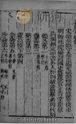 千金翼方  卷20、卷21（ PDF版）