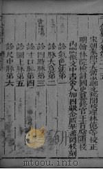 千金翼方  卷25、卷26（ PDF版）
