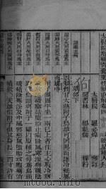 医方药性  卷4-卷末（ PDF版）