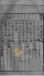 针灸甲乙经  卷6-8（ PDF版）