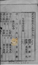 刘河间伤寒直格论方  上中下（ PDF版）