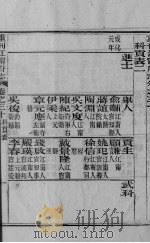 江宁府志  卷30-32（ PDF版）