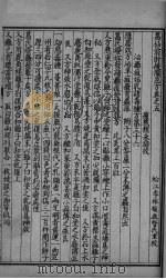 肘后备急方  卷5（ PDF版）