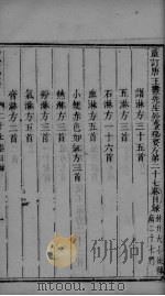 外台秘要 27卷 PDF电子版封面 唐王?先生著