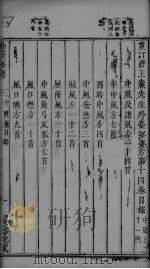 外台秘要  14卷（ PDF版）