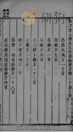 外台秘要  30卷（ PDF版）