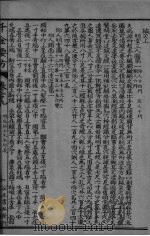 千金药方  卷29-30（ PDF版）