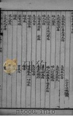 经验奇方  下（ PDF版）