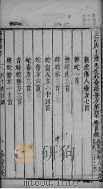 外台秘要  40卷（ PDF版）