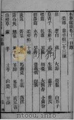 本草从新  卷11-12（ PDF版）
