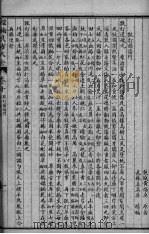 经验良方大全  卷10（ PDF版）