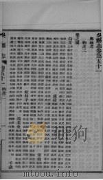 吴县志  卷51-53（ PDF版）