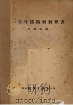 一百年阴阳历对照表（1951 PDF版）
