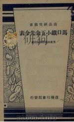 马口铁小五金先令表 1940 PDF电子版封面 实业部国际贸易局编