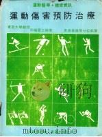 运动伤害预防治疗（1985 PDF版）