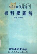 妇科学图解 1985 PDF电子版封面 张美鹤译