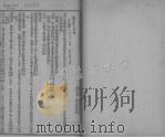 千金要方卷二十五至卷二十六（ PDF版）