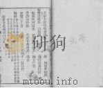 明文选集成 卷三十四至卷三十六（ PDF版）