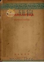 兽医内科及诊断学讲义（1954 PDF版）