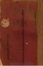 华北（平津保石地区）日军野战仓库现存医药卫生器材分类册   1945  PDF电子版封面    第十一战区北平前进指挥所编 