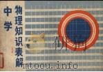 中学物理知识表解（1985 PDF版）