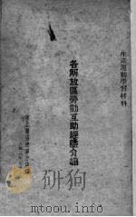 各解放区劳动互助经验介绍（1948 PDF版）