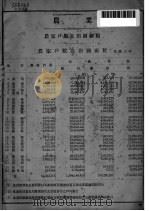 第三次农商统计表（ PDF版）