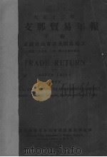 北支那贸易年报  下（1923 PDF版）