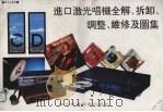 进口激光唱机全解、拆卸、调整、维修及图集（1992 PDF版）