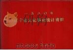 1980年辽宁省文化事业统计资料（ PDF版）