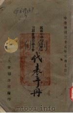 昆仑中学校友会第3届会员代表大会  代表手册（1949 PDF版）