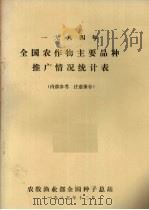 1984年全国农作物主要品种推广情况统计表（1985 PDF版）