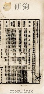 甘宁青史略  32（ PDF版）