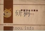 钻铰刀标准图表（1957 PDF版）