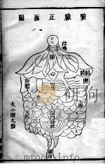 疮疡经验全书  卷10（ PDF版）