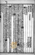 素问灵枢合注  卷6（ PDF版）