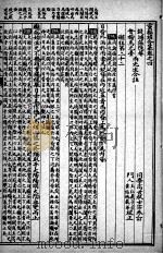 灵枢经合纂  卷4（ PDF版）