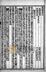 灵枢经合纂  卷5（ PDF版）