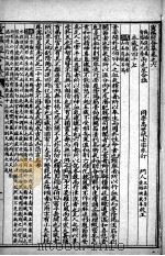灵枢经合纂  卷6（ PDF版）