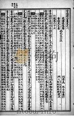 灵枢经合纂  卷8（ PDF版）