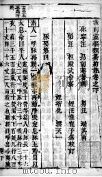素问灵枢类纂约注 下 PDF电子版封面