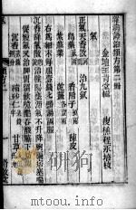 六科证治准绳——类方准绳  2（ PDF版）