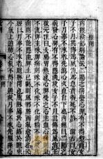 六科证治准绳——女科准绳  卷1（ PDF版）