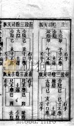 金匮要略方论  卷全（ PDF版）
