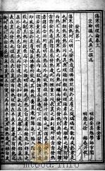 伤寒明理论  上中下（ PDF版）